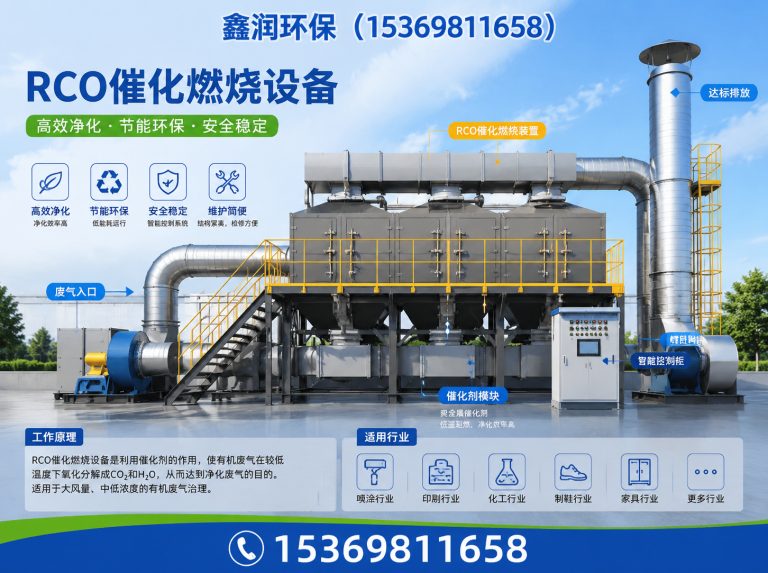 南皮县布袋除尘器展示图