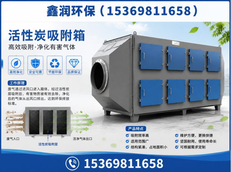 南皮县RCO催化燃烧设备展示图